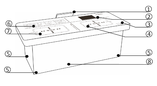 硬件圖解 硬件圖解